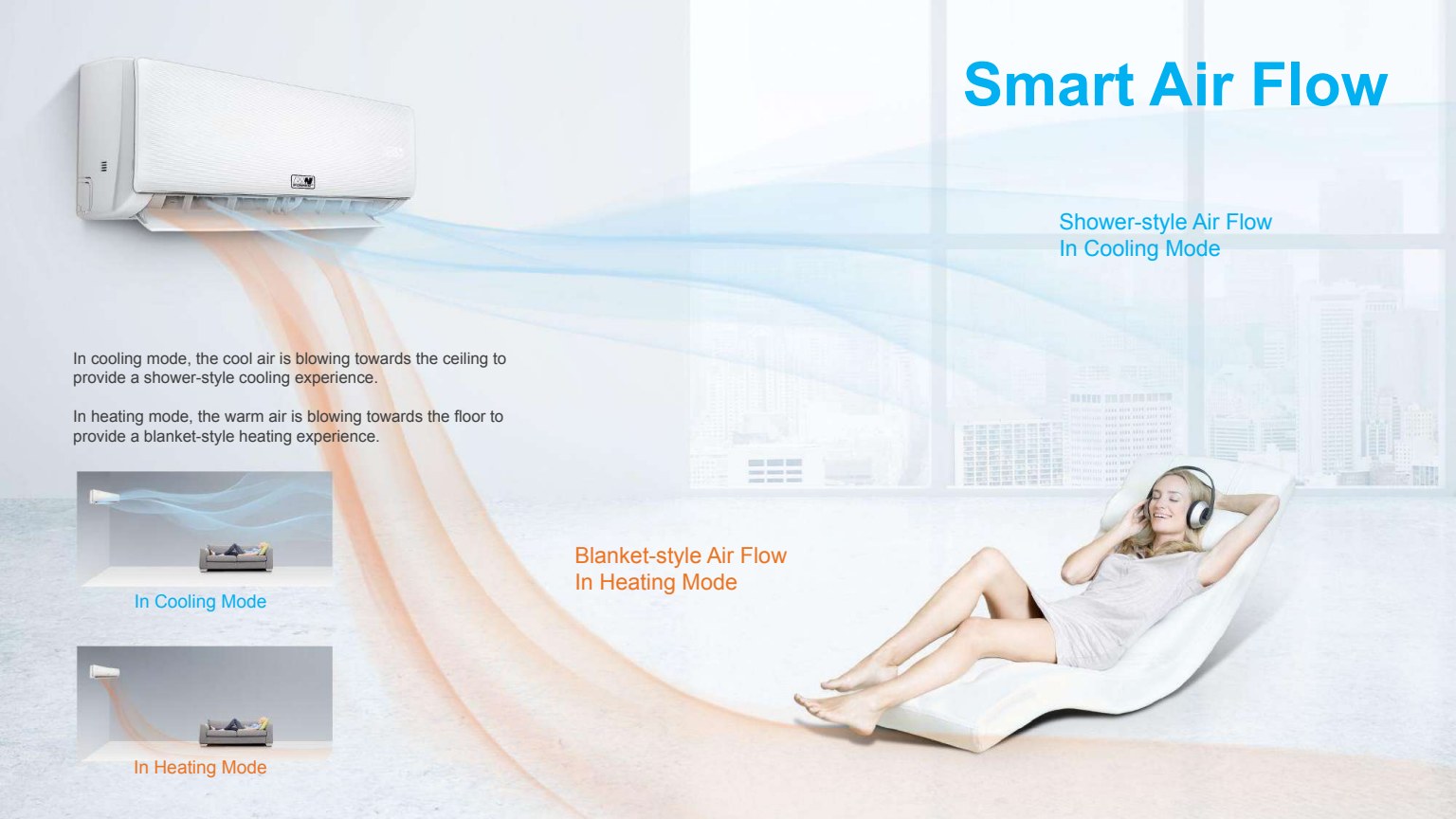 MW Power ALFA smart airflow