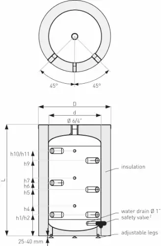 Galmet 200 l buffer tank