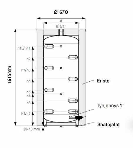 Galmet 300 l buffer tank